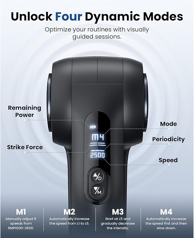 BOB AND BRAD D5 Pro Massage Gun with 13mm Amplitude, FSA Eligible/HSA Eligible, Powerful Percussion Massage Gun Deep Tissue with Max Power for Athletes Gym, Handheld Muscle Massager for Pain Relief - Bloomnest