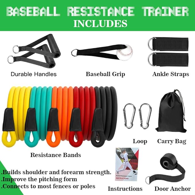 Baseball Resistance Bands for Pitchers – Pro-Grade Arm Strength & Pitching Bands - Bloomnest