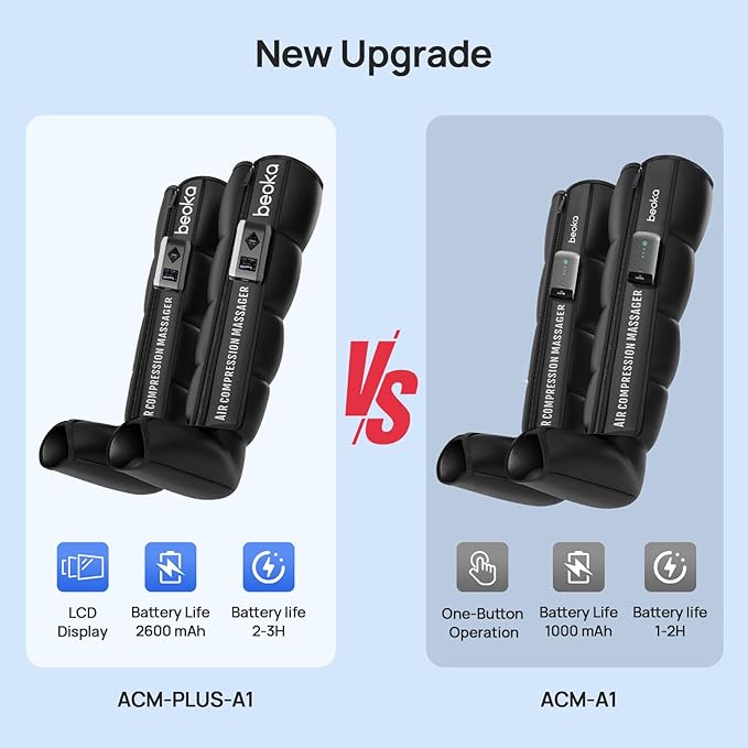 beoka Leg Massager for Circulation and Pain Relief, Cordless Air Compression Boots with 5 Modes 15 Intensities for Athletes Runners and Travelers, Leg Recovery System for Gift-M - Bloomnest