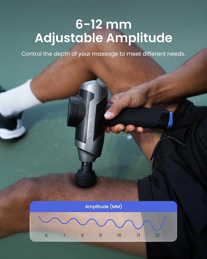 RENPHO Massage Gun, Deep Tissue Back Massage for Athletes, Professional Muscle Massage with 6-12mm Adjustable Amplitude, Gifts for Men Women, Color Display - Bloomnest
