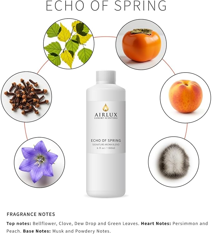 Signature Aroma Oil No. 229 Echo of Spring – Bellflower, Clove, Dew Drop – Aroma Oil for Cold Air & Waterless Diffusers and DIY Crafts – 180 mL, 6.1 fl oz Eco Refill Bottle Airlux