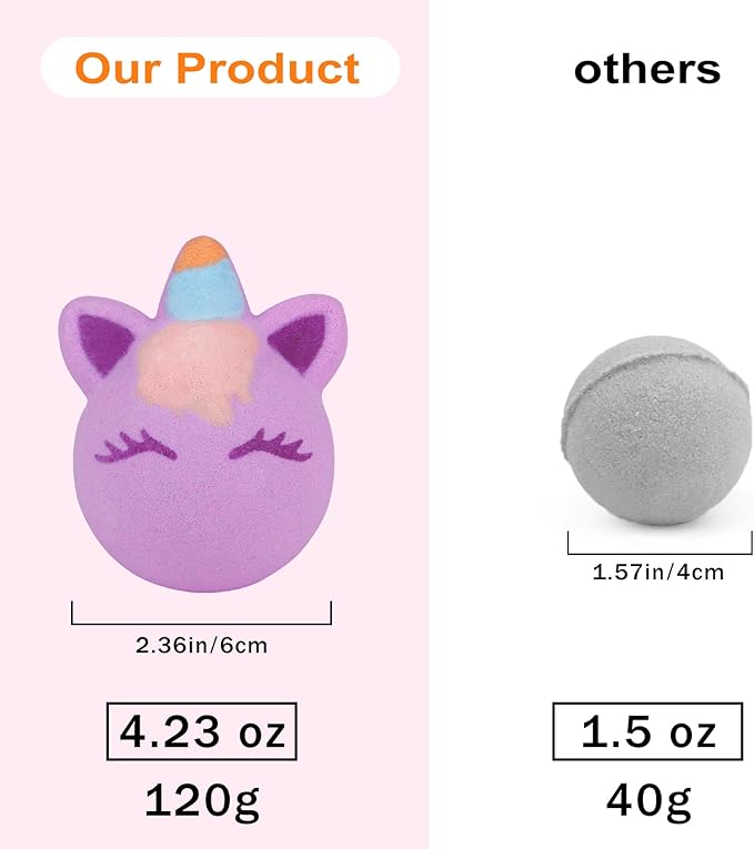 Unicorn Bath Bomb Gift Set 9 Packs for Girls and Boys, Handmade and Nature Bath Bombs with Surprise for Kids, Perfect for Bubble Bath, Christmas Birthday Gifts for Kids Toddler Women - Bloomnest
