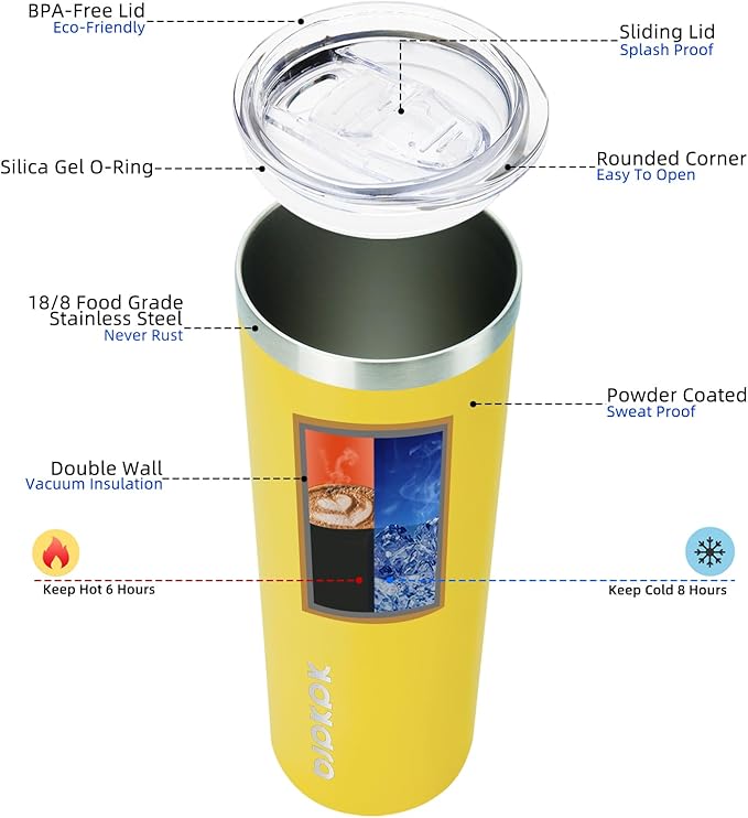 BJPKPK Yellow Skinny Stainless Steel Tumblers 20 oz Vacuum Insulated Reusable Tall Coffee Travel Tumbler Cup with Lid - Bloomnest