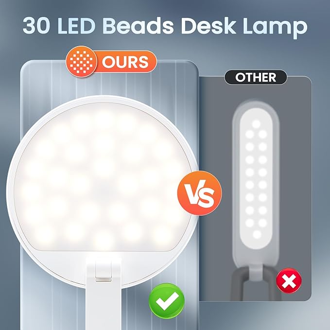 One Fire Cordless Desk Lamp,Dimmable Small Battery Powered Lights,3600mAh Rechargeable Wireless Table Lamp,Mini Lamp&Portable Light for Bed,Book Reading,Home for Small Spaces,Nail Light,Craft,Office - Bloomnest