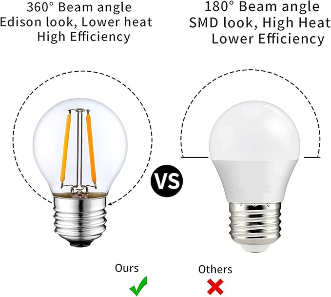 Dimmable 2W LED Globe Bulb 25Watt Equivalent E26 Light Bulb Warm White 2500K LED Edison Bulb, Vintage Filament Edison Decorative Bulb for Chandelier, Ceiling Fan, 6 Pack - Bloomnest