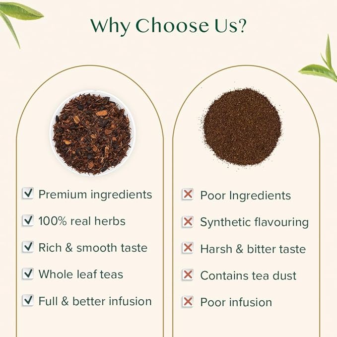 VAHDAM Chocolate Vanilla Herbal Tea (3.5 oz, 50+ Cups) | Rooibos, Chocolate, Vanilla | Loose-Leaf, Vacuum Sealed for Freshness - Bloomnest