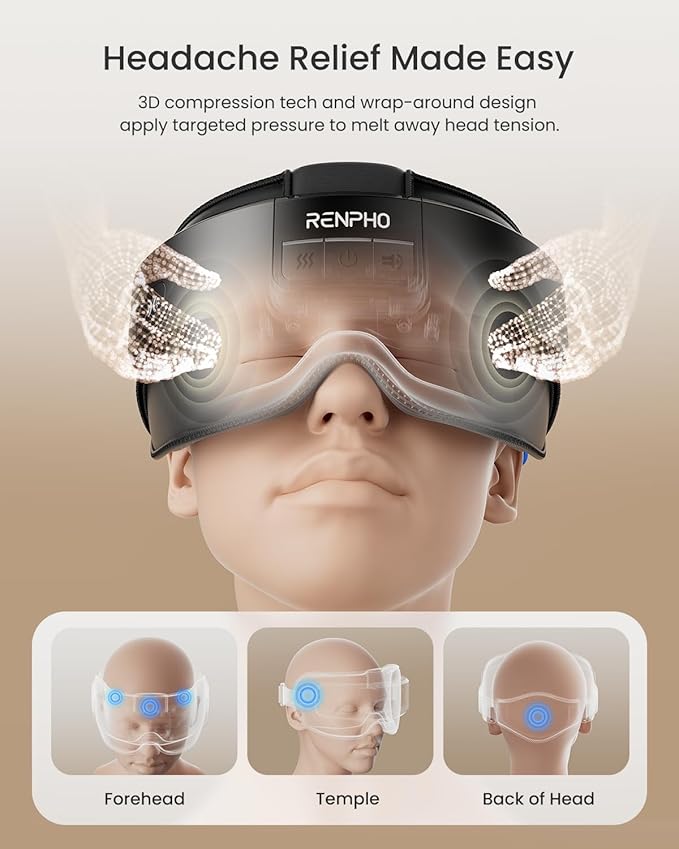 RENPHO Eyeris Masc Head & Eye Massager, FSA Eligible HSA, Birthday Gifts for Women Men, Migraine Relief Headache Massager for Forehead, Occiput and Temple, Heated Mask Massager Scalp Stress Relax RENPHO