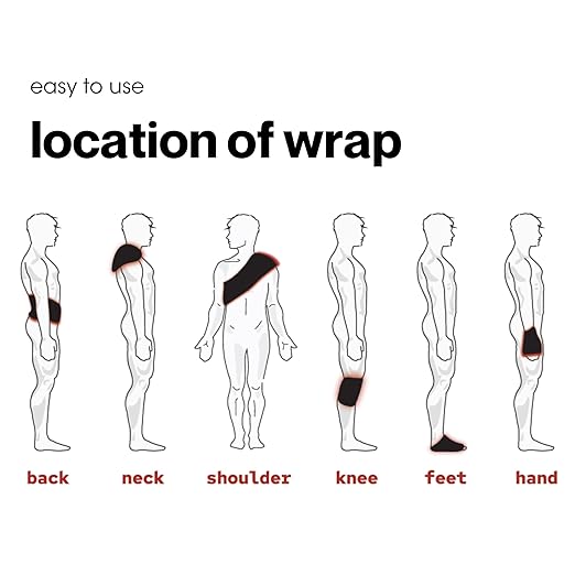 Fringe Red Light Therapy Wrap, Wireless, Has Both Red Light 660nm and Infrared Light 850nm, 360 LED Lights, Sports Recovery JoinFringe