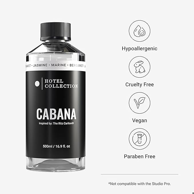 Hotel Collection Diffuser Oil - Cabana - Aromatherapy Essential Fragrance Oil - Hints of Marine, Bergamont, & Jasmine - 500ML 16.9 Fl oz - Bloomnest