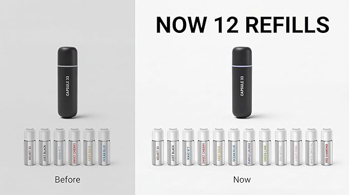 Car Perfume Diffuser, (UPGADED) Air freshener, Waterless Diffuser, Smart Ultrasonic Air Freshener with 6 Premium Fragrances, Automatic (On/Off), Car Gift for Men and Women (Black) - Bloomnest