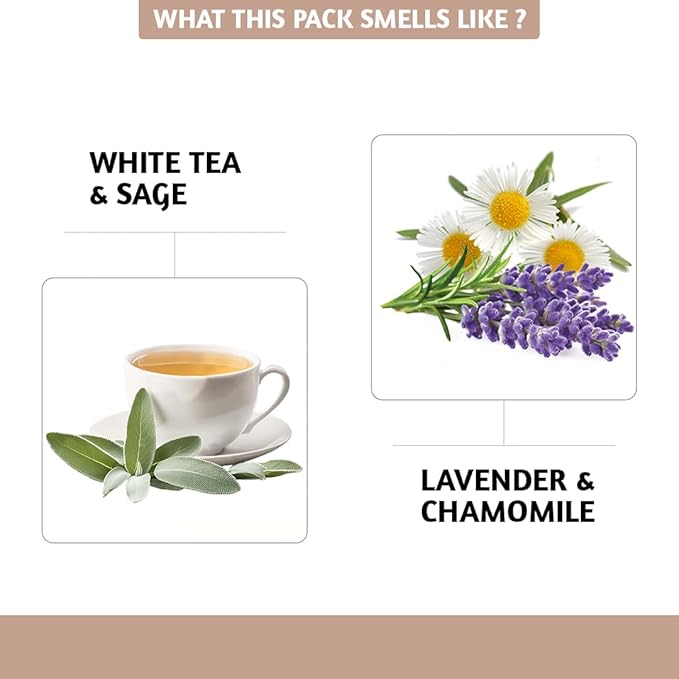 Folkulture Incense Cones Scented | Set of 2 Inscents-Cones (20 Cones) | Lavender, White Tea, Sage & Chamomile | Variety Pack Insence Cone for Relaxation and Meditation