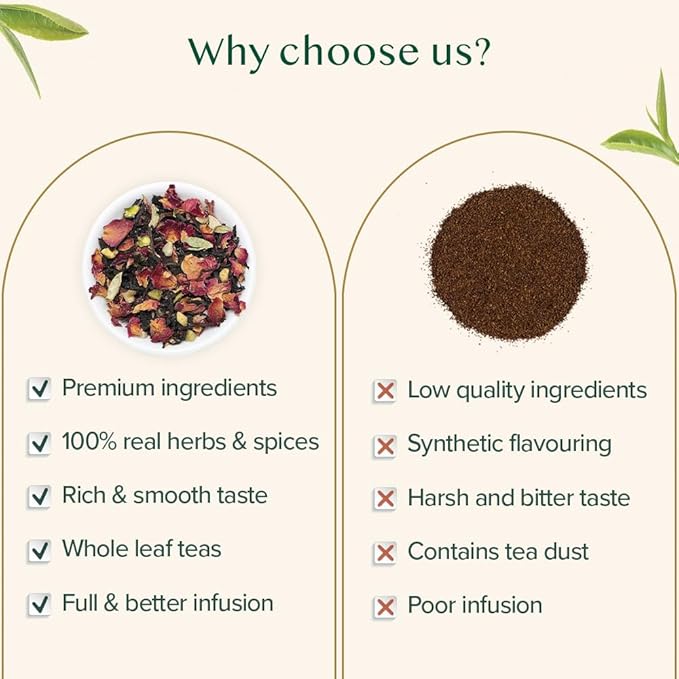 VAHDAM, Blooming Rose Black Tea - Premium Black Tea with Rose Petals (3.5oz) DELICIOUS & AROMATIC Black Tea Loose Leaf with Fragrant Rose Petals | Vacuum Sealed Pack - Bloomnest