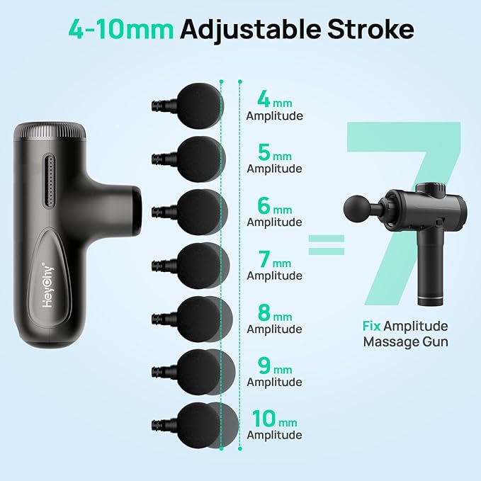 Super Mini Massage Gun Deep Tissue, Massager Gun with 4-10mm Amplitude & 4 Heads, Portable Handheld Massager Quiet for Home/Gym/Office/Travel, Muscle Massager Gift for Men & Women, Athletes-Dark Gray - Bloomnest