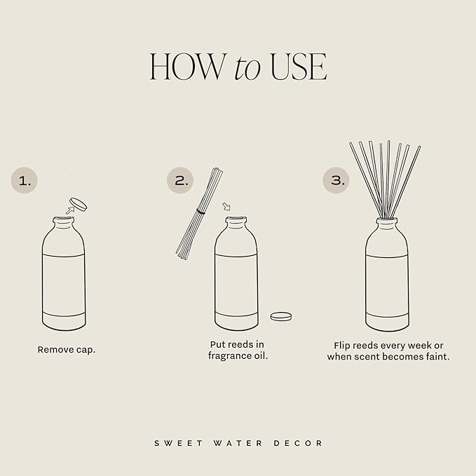 Sweet Water Decor Mango and Coconut Reed Diffuser – Room Decor Aesthetic with Long-Lasting Premium Fragrance of Mango, Pineapple, Orange, Peach, Coconut Milk for 4 Months – Ideal for Home Decor - Bloomnest
