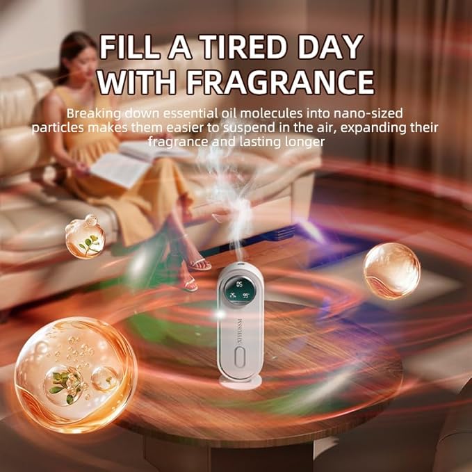 Waterless Essential Oil Diffuser for Home and Car Portable Aromatherapy Diffuser with 7 Mist Modes 1800mAh Rechargeable Battery Operated Scent Diffuser for Large Room Bedroom Office Bathroom - Bloomnest