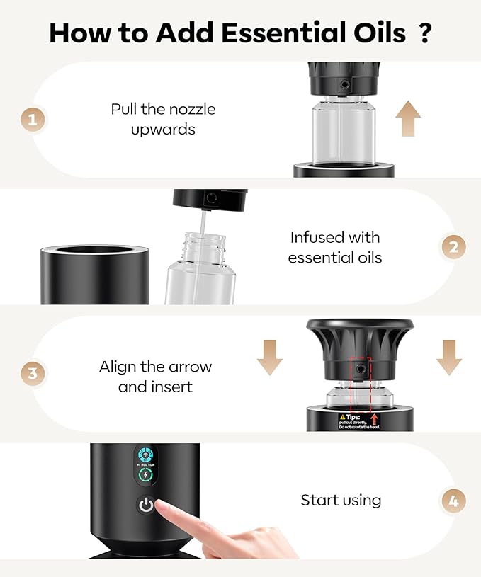 Waterless Scent Diffuser Kit,Scent Diffuser with 7 Lights and Breathing Lights Modes,Max Coverage 2000 sq.ft.Home,Offices,Hotels and Spas Aromatherapy Diffuser Included 5 Scent Oils Remote Control