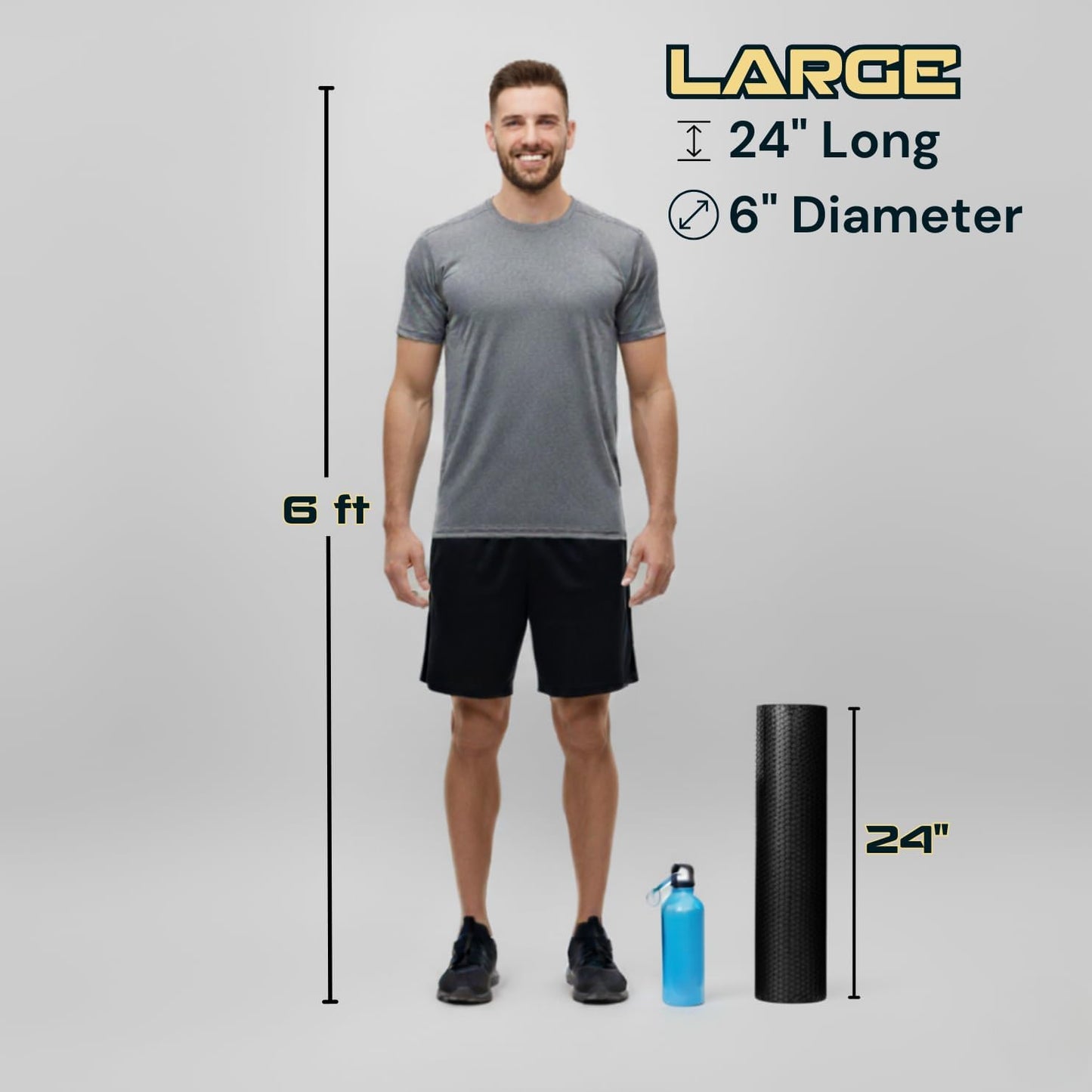 Fitizen Foam Roller – Muscle Massage Rehab Stiff Back Pain Physical Therapy Deep Tissue Firm Exercise Equipment Home Gym Stress Yoga Pilates for The Fit Citizen by FitNation