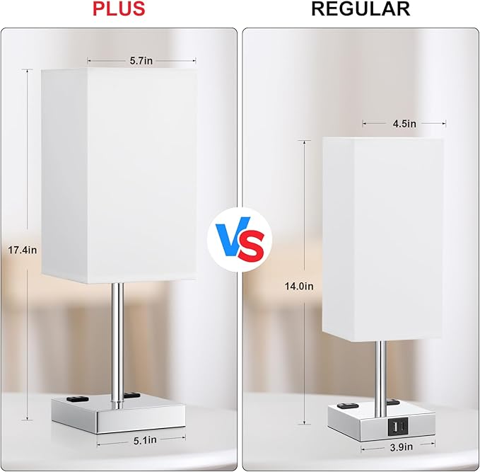 Touch Bedside Table Lamp For Nightstand - 3-Way Dimmable Night Lamp with USB A + Type C Charging Ports and two AC Outlets, Small Desk Light with E26 LED Bulb for Bedroom Living Room, WHITE PLUS - Bloomnest