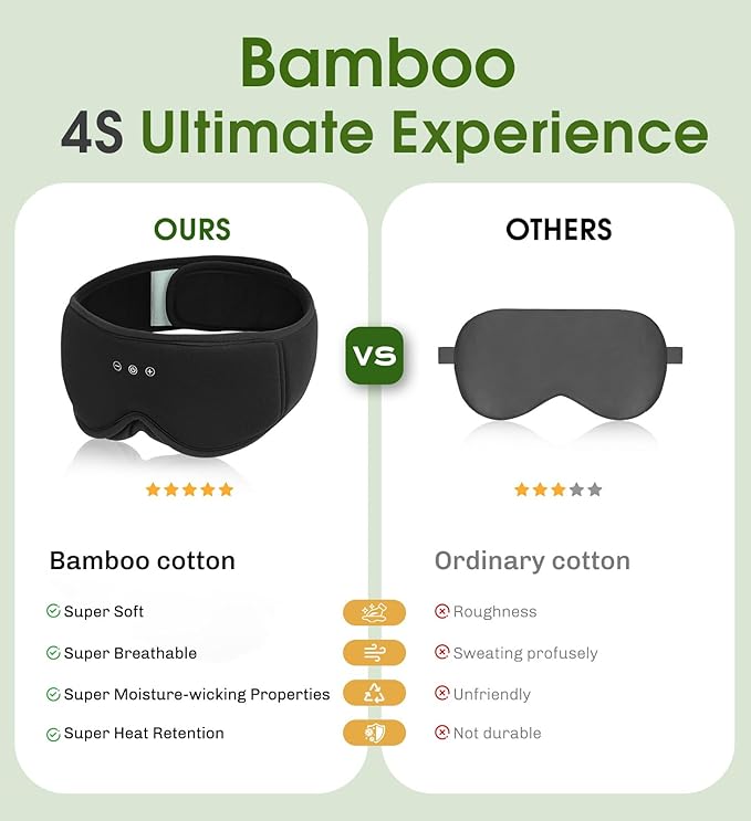 Bamboo Cotton Sleep Mask with Bluetooth Wireless Headphones - Blackout Eye Mask for Sleeping 3D Contoured Sleep Headband Ear Muffs Lengthen & Low Noise Hook for Better Experience (Black) - Bloomnest