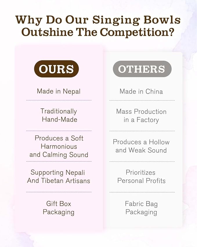 Tibetan Singing Bowls – Hand-Hammered in Nepal, Authentic Meditation Sound Bowls for Yoga, Chakra Healing, Mindfulness & Spiritual Self-Care Gifts for Women HIhealer