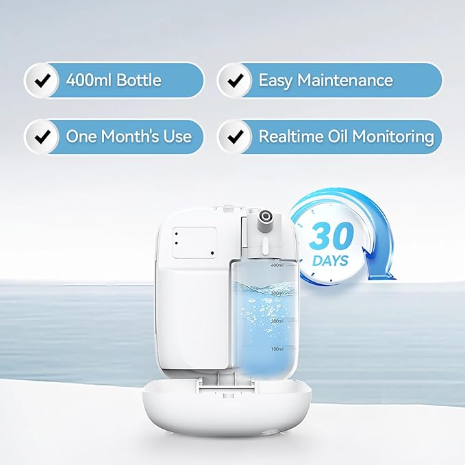 Upgraded Scent Air Machine for Home Cover Up to 2000 sq.ft, Hotel and Commercial Use Essential Oil Diffuser 400ML, Waterless Cold Air Diffuser for Home, Office - Bloomnest
