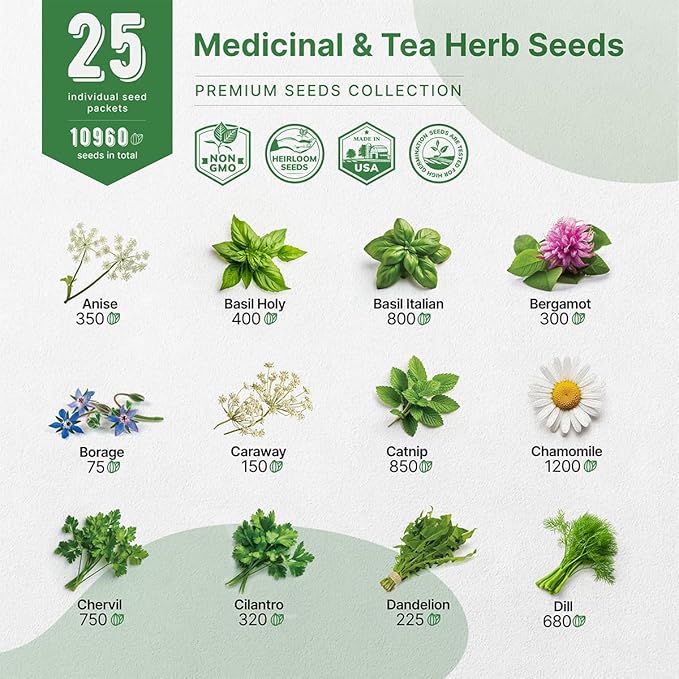 Organo Republic 25 Medicinal & Tea Herb Seeds Variety Pack for Indoor & Outdoors. 10900+ Non-GMO Heirloom Garden Seeds: Anise, Borage, Cilantro, Chamomile, Dandelion, Rosemary, Peppermint Seeds - Bloomnest