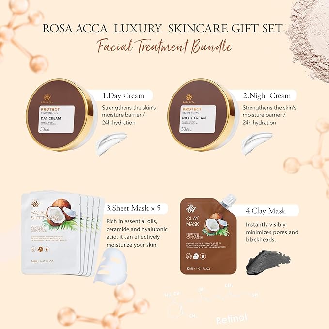 Coconut 23 Pcs Facial Skin Care Kit For Women & Men, Self-Care Gift Set, Spa Relaxation Kit, Face Sheet Mask, Serum, Clay Mask, Birthday, Christmas, Valentines, Mother Day, Dad, All Occasion Present