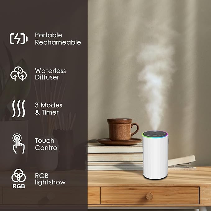 Waterless Essential Oil Diffuser, 7 Colors LED Light, Battery Powered Mini Scent Air Machine, Aromatherapy Mist Diffuser for Home Room Car Office (2452white) - Bloomnest