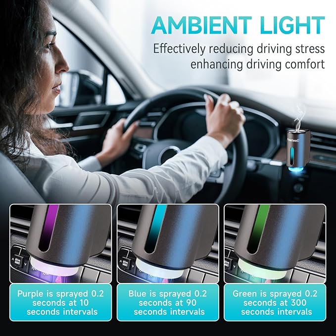 Featwell Car Air Freshener, Air Freshener Diffuser Three Adjustable Modes, Aromatherapy Machine Rechargeable (Grey) - Bloomnest