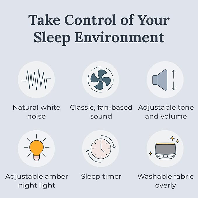Yogasleep Dohm Nova White Noise Sound Machine, Better Sleep for Babies & Adults. Includes Night Light, 10 Fan Speeds & Calming Pink Noise for Louder Noise Masking. Noise Canceling for Office Privacy. - Bloomnest