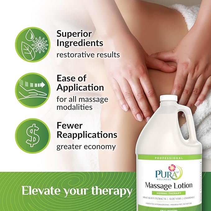 Wellness Professional Herbal Massage Lotion, 128oz, Hypoallergenic Formula for Muscle Relief, Professional Deep Tissue Therapy, Unscented Massage Lotion for Physical Therapy Recovery - Bloomnest