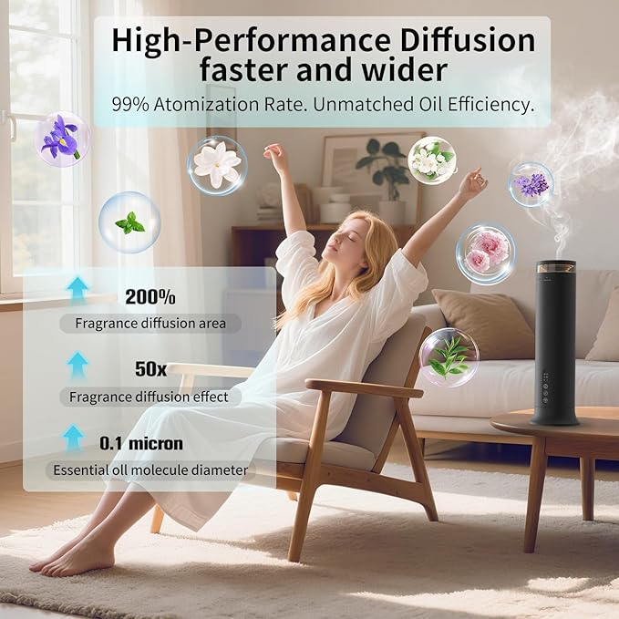 Waterless Scent Diffuser Starter Kit – Two-Fluid Nano Tech 1000 Sq Ft Coverage, Aromatherapy Essential Oil Diffuser for Home, Hotel, Office, Included 5 Scented Essential Oils, Remote Control - Bloomnest