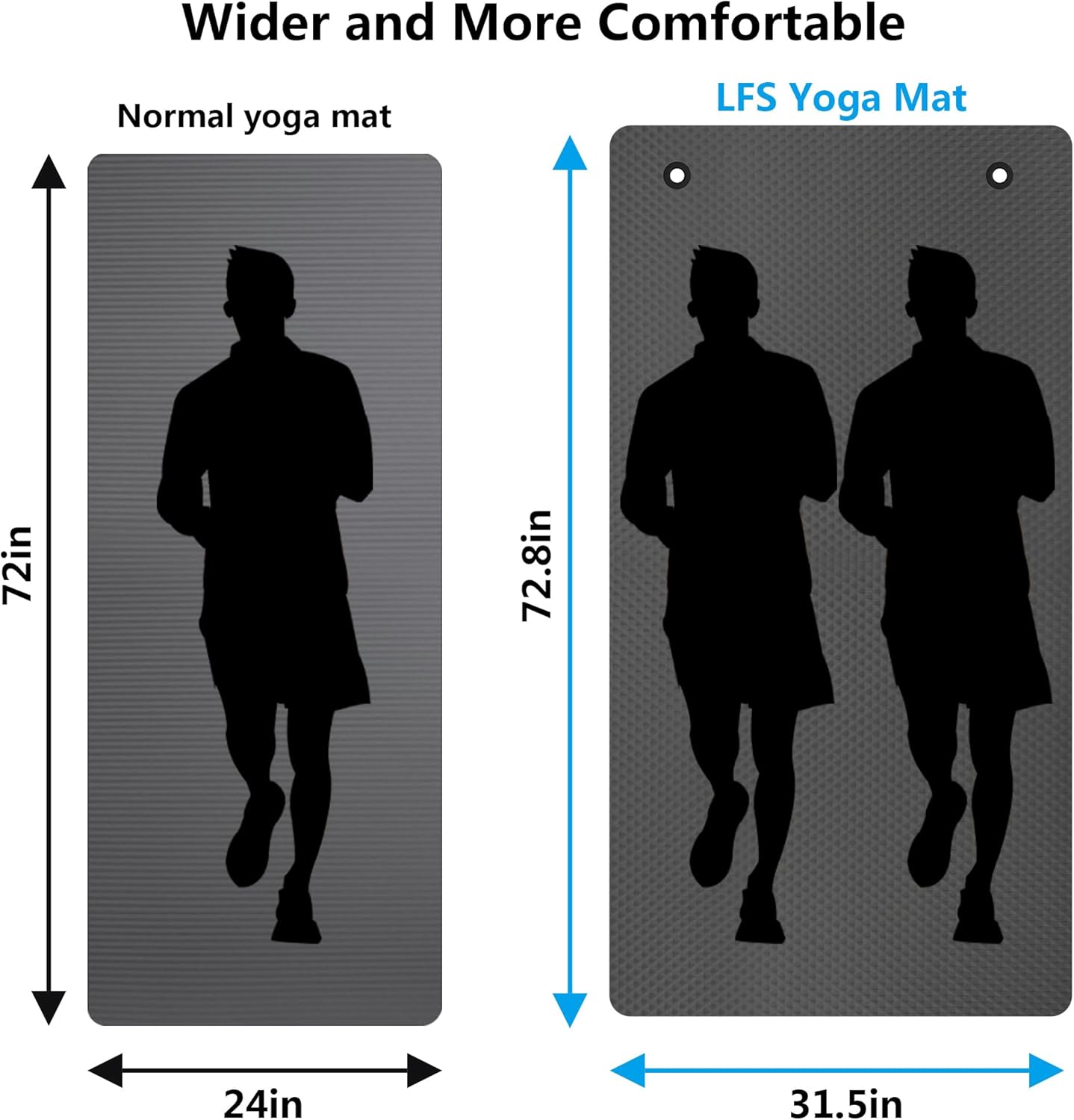 LFS Yoga Mat 72.8" x 31.5" x 2/5 inch Thick With Strap and Bag, Extra Wide Workout Mat for Women and Men, Non Slip Exercise Mat for Home Outdoor Yoga, Pilates, Stretching, Floor & Fitness Workouts