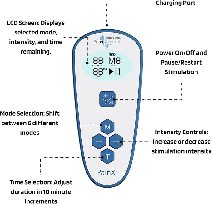 Soterix Medical PainX TENS Wireless Tens Unit Muscle Stimulator - FSA Tens Unit for Back Pain, Knee, and Neck, USB Rechargeable, 4 Electrode Pads, Designed in USA, US Customer Support SoterixMedical
