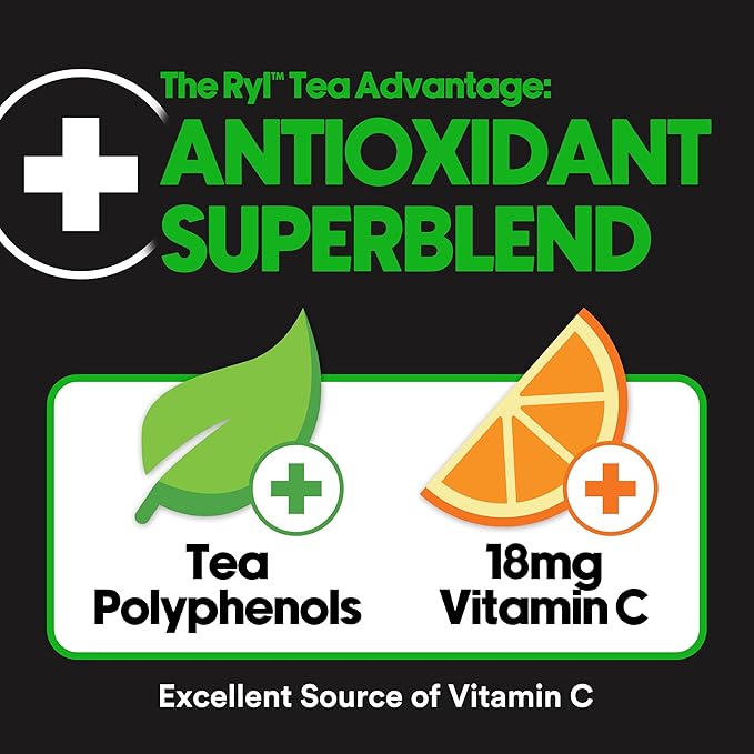 Ryl Iced Tea, Unsweetened Black Tea, Antioxidant Superblend, Zero Sugar, Zero Carb, Zero Calorie Iced Tea, 16.0 Fl Oz (12-Pack) - Bloomnest