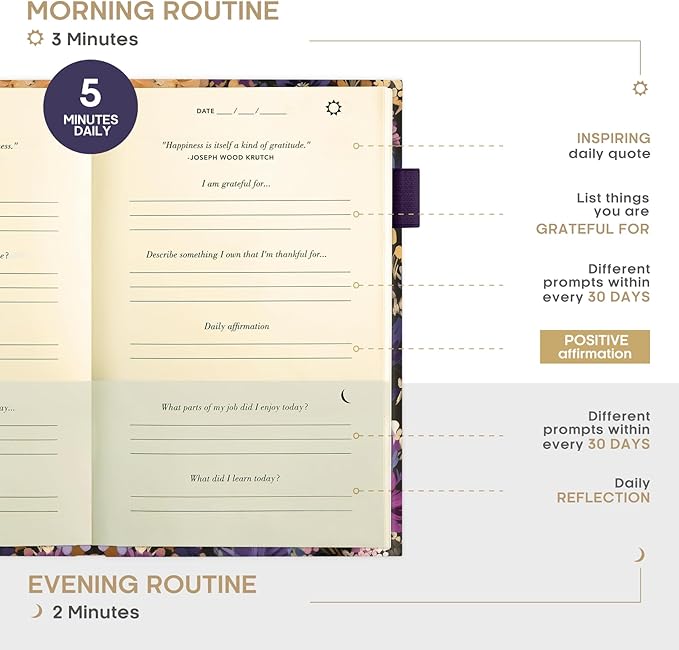 Gratitude Journal for Women – Undated Daily Mindfulness & Manifestation Journal with Prompts for Cultivate Affirmations, Positivity, Self-Care & Happiness - Midnight Bloom - Bloomnest