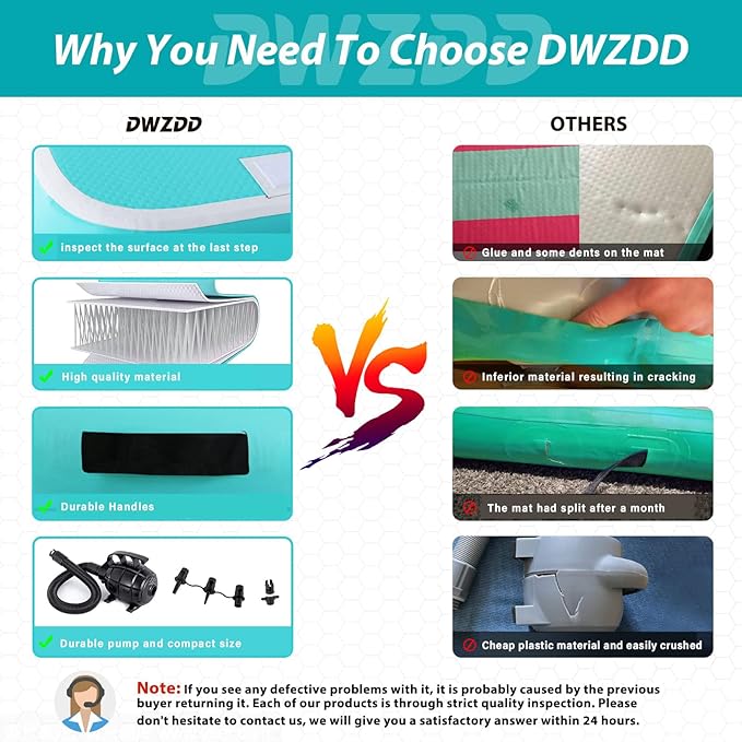 Dwzdd Gymnastics Air Mat 10ft/13ft/16ft/20ft Tumbling Mat Inflatable Gymnastics Tumble Track for Home/Gym/Training/Cheerleading/Water with Electric Pump