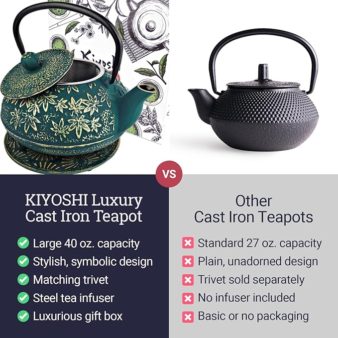 Large Japanese Cast Iron Teapot Capacity 40Oz with Trivet and Loose Leaf Tea Infuser, Cast Iron Tea Kettle Stovetop Safe. Tetsubin Coated with Enamel Interior - Green Teapot