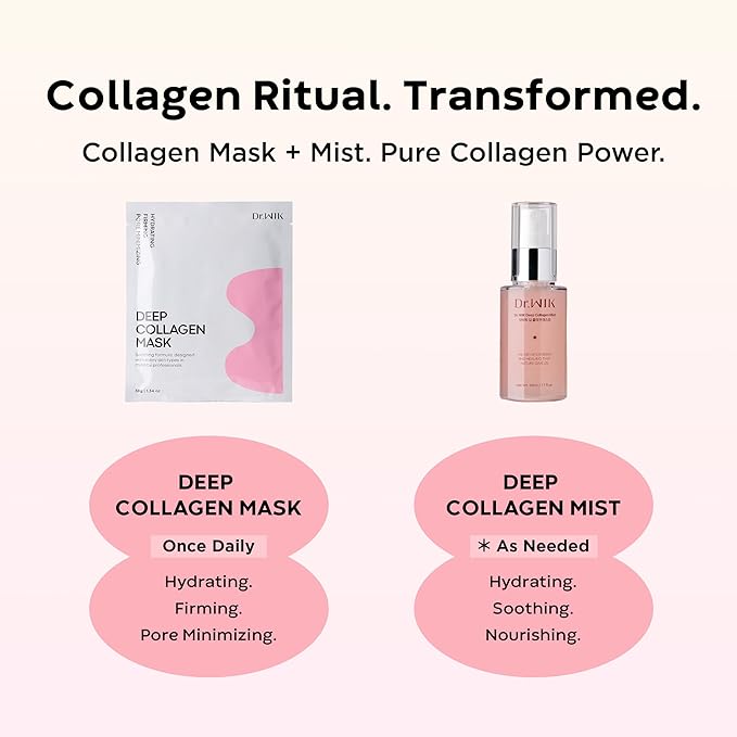 Dr.WIK Deep Collagen Hydrating Face Mist – Refreshing Moisture Facial Spray for Dry Skin | Wrinkle Care & Anti-Aging with Panthenol & Adenosine | Fine Toner Mist | Korean Skincare (50ml / 1.7 Fl Oz) - Bloomnest