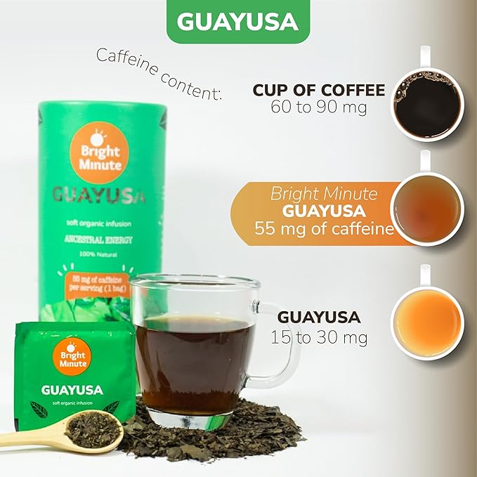 Bright Minute Guayusa infusion 50 teabags | Coffee Alternative & Addition | 55mg of natural caffeine per small 1.5G (0.05OZ) bag, Calm and Wakeful Energy Boost! - Bloomnest