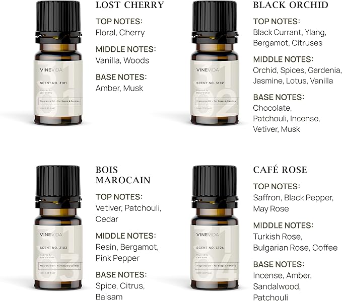 VINEVIDA [Set of 8] Fancy Scents for Candle Making, Made in USA Candle Fragrance Oil, Soap Making Essential Oils, Diffuser Oil Scents - Bloomnest