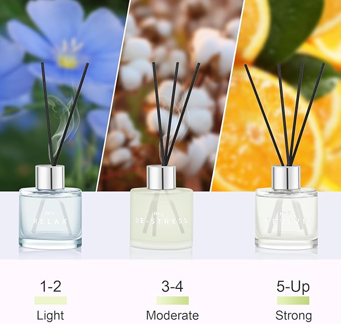 3 Pack Fragrance Diffuser, 50ML Clean Linen Cotton Citrus Aromatherapy Set with 12 Black Fiber Sticks,Air Freshener for Bedroom Bathroom Office - Bloomnest