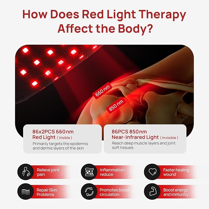 Red Light Therapy for Shoulder, Near-Infrared Light Therapy Pad, 660nm and 850nm Shoulder Therapy Strap (86LEDs), Heating Shoulders Pads, Gift for Pain Relief - Bloomnest