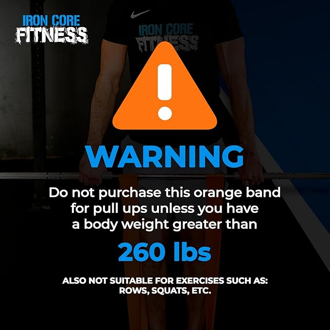 Pull Up Assistance Resistance Bands - Long Loop Power Bands for Men and Women - Strength Power Flexibility Training at Home & Gym - Ebooks & Workout Chart Included by Iron Core Fitness - Bloomnest