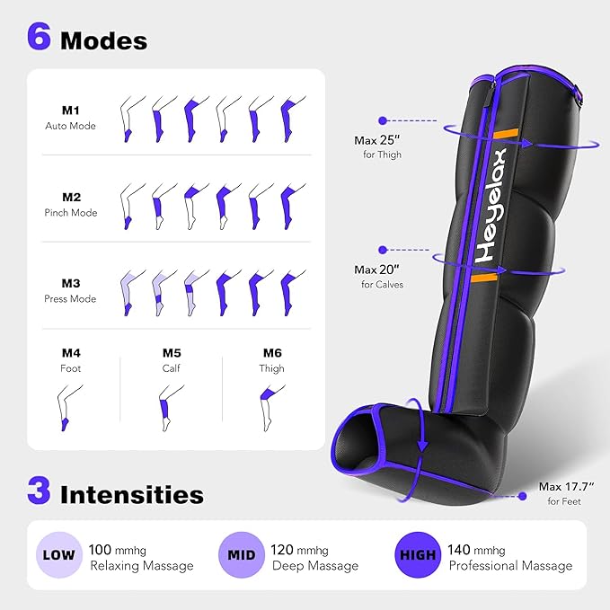Leg Massager for Circulation and Pain Relief, Recovery Boots for Fast Therapy, Thigh Knee Calf & Foot Massager,Leg Compression Massager as Ideal Gifts for Women Men (Small) - Bloomnest