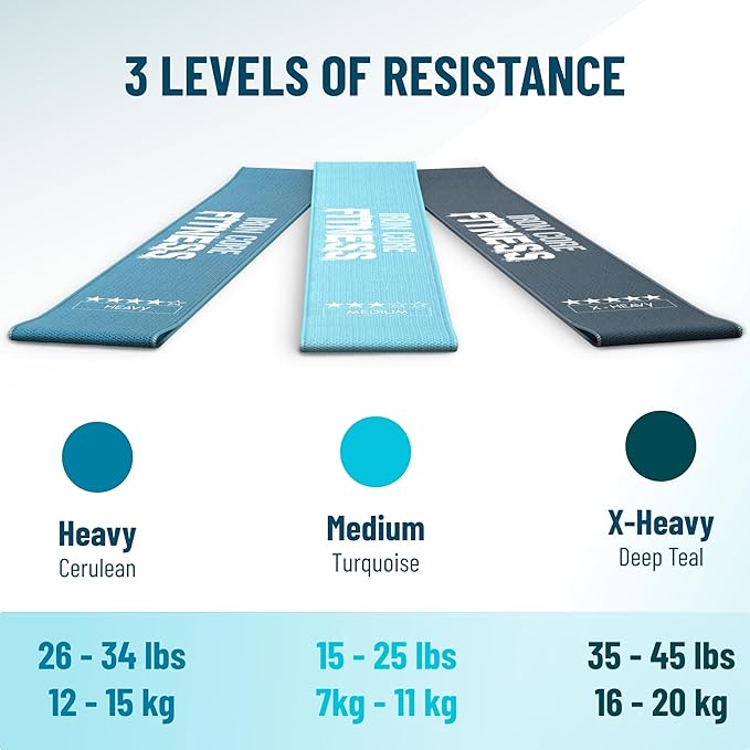 Fabric Mini Resistance Bands Sets for Trainers, Bootcamp, Gym for Men and Women in Fun Colors - Ebook, Videos and Workout Chart Included by Iron Core Fitness - Bloomnest