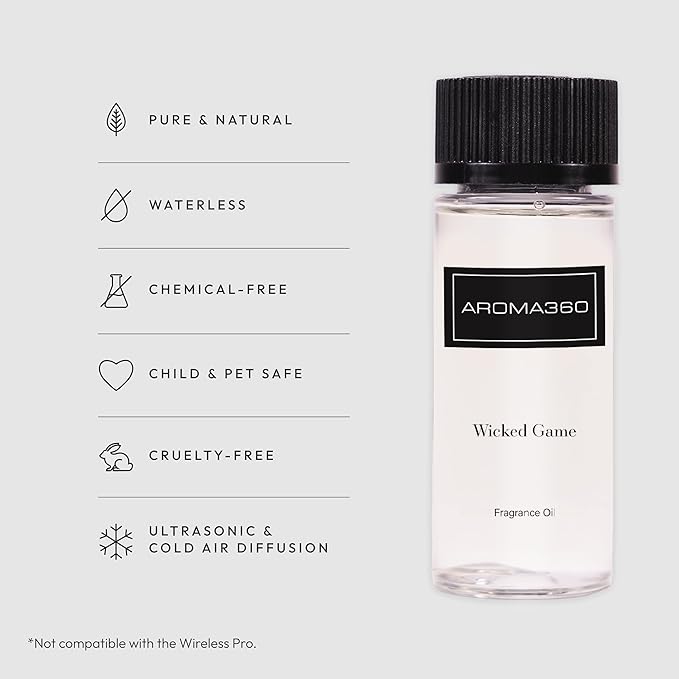 Wicked Game 50mL - Bloomnest