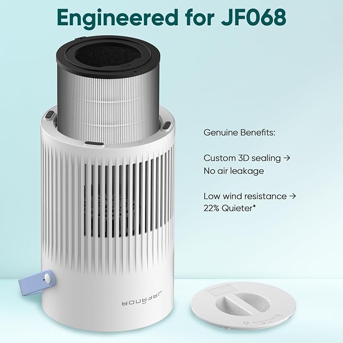 Jafanda Small Air Purifier JF068, 20dB Sleep Mode, Portable Air Cleaner with Handle, 3-Stage HEPA Filtration for Dust, Pollen, Pet Fur, Smoke, 7-Color Light for Home/Bedroom/Dorm/Office/Travel - Bloomnest