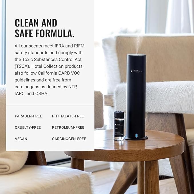 Hotel Collection Diffuser Oil - Cabana - Aromatherapy Essential Fragrance Oil - Hints of Marine, Bergamont, & Jasmine - 500ML 16.9 Fl oz - Bloomnest