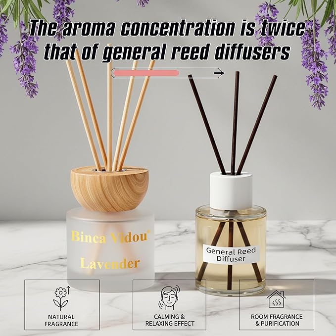 Reed Diffuser Set, Binca Vidou Lavender & Jasmine Natural Scent Oil Diffusers with Sticks for Home Office Bathroom Aromatherapy Decor 3.38oz x 2 - Bloomnest